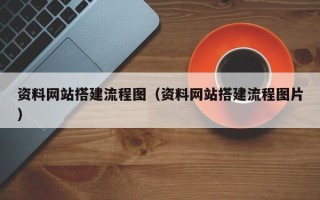 遂宁资料网站搭建流程图（资料网站搭建流程图片）